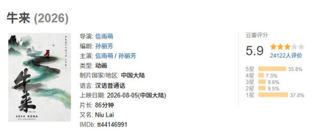 7352元到6004.8万: