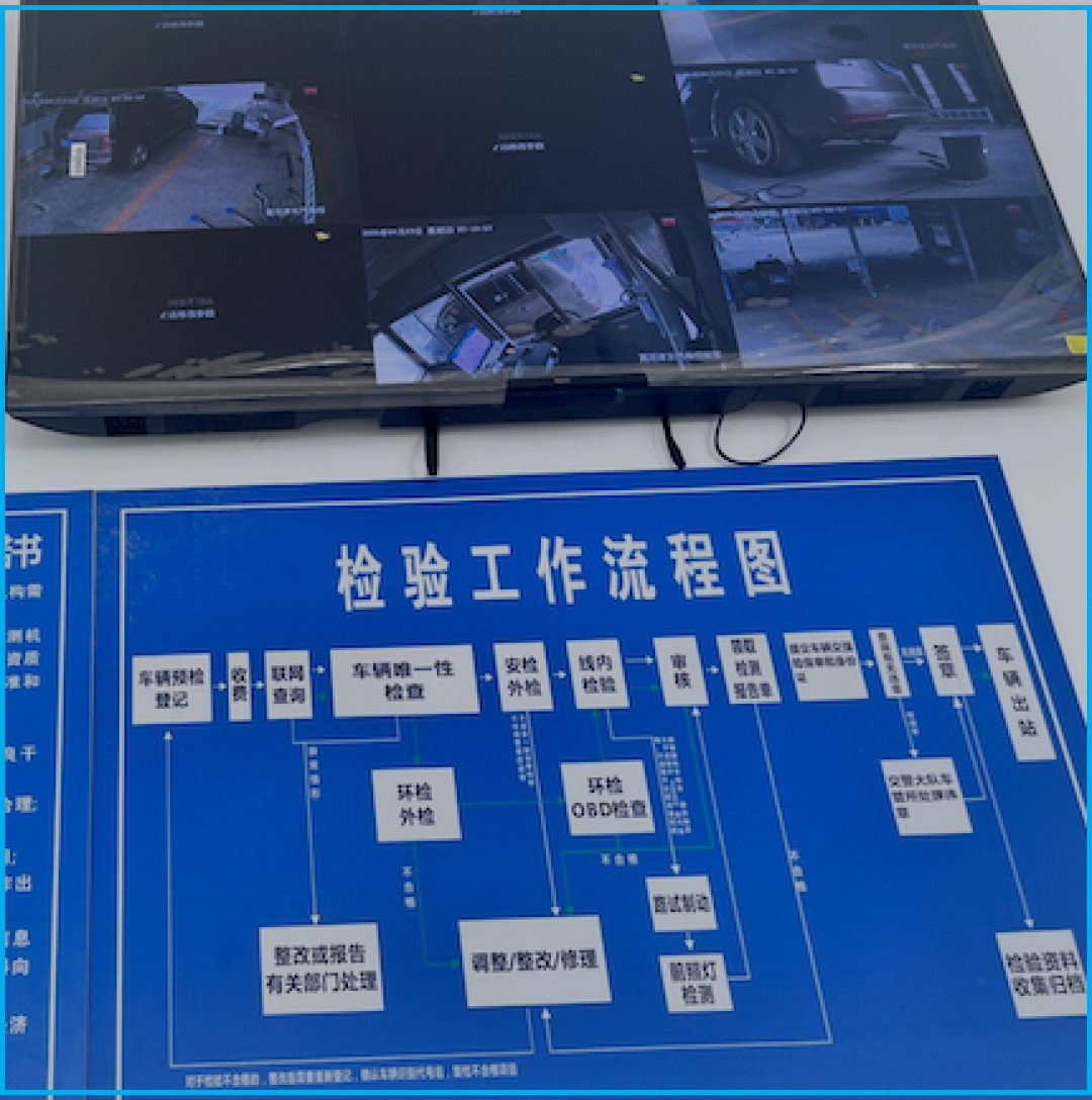 『SOH低于70%过不了年检』?对完公安部交管局书面回复、规程里的“非否决项”和150元/度限价辟谣,电车电池真正的死线在8年脱保那天