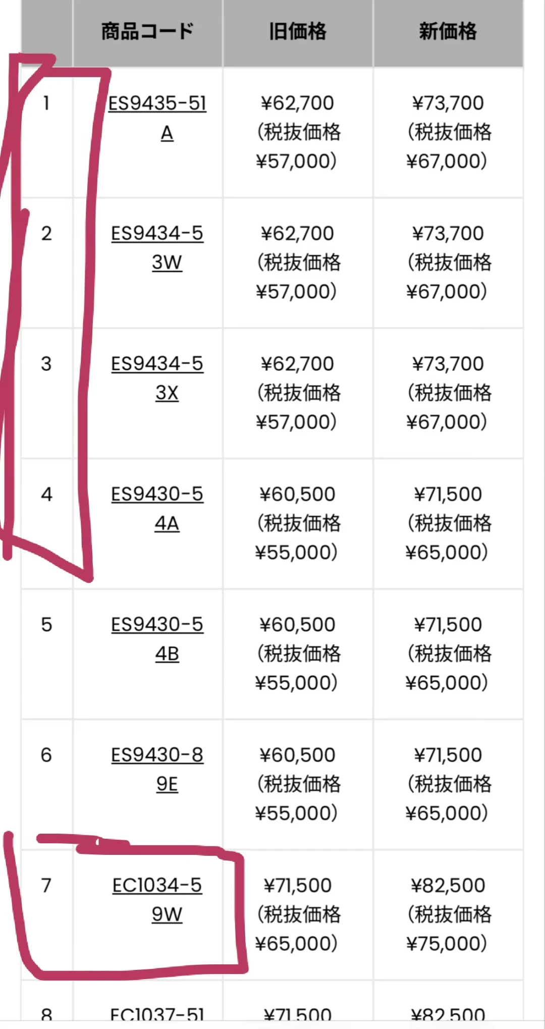 柜姐说“10月涨价已成定局”,官旗却直降12%:2~3千买西铁城,先算清传闻、价目表和到手价三笔账