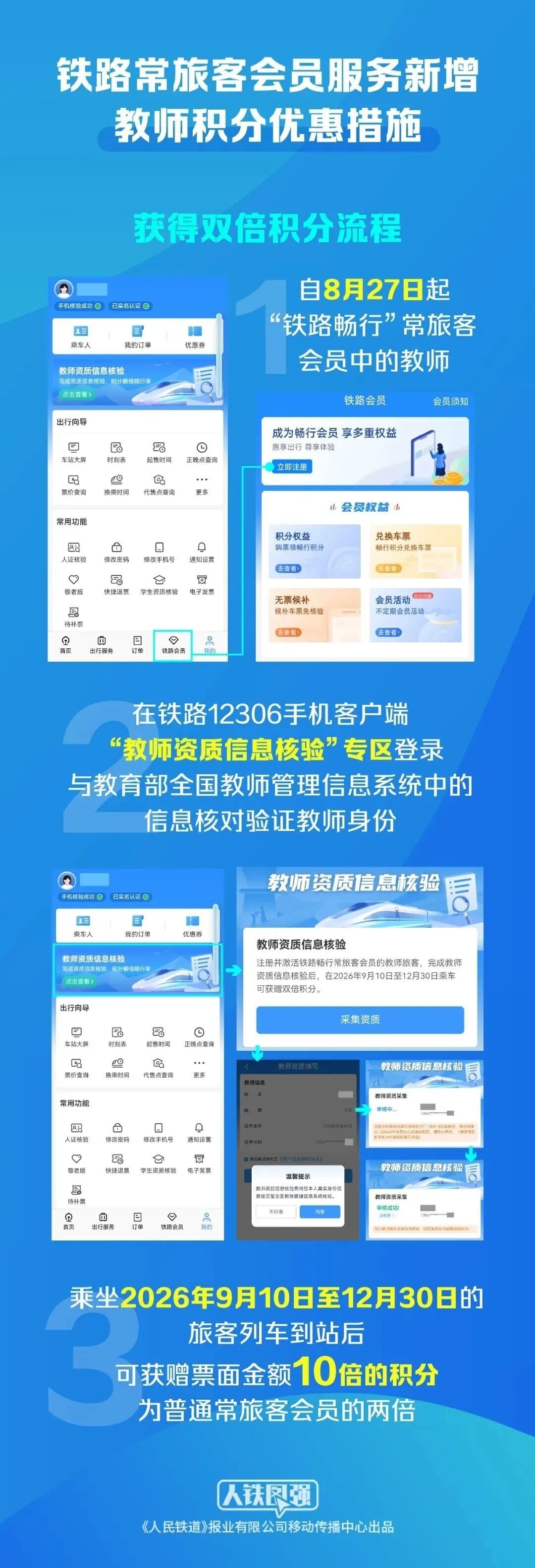 教资证能换270天网易云黑胶+188天WPS超会:七部门文件后的首个教师节,连12306都给10倍积分——师范生、转行的也能领,先分清两道认证门槛再定闹钟