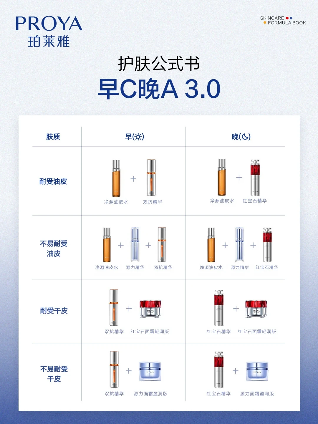 珀莱雅