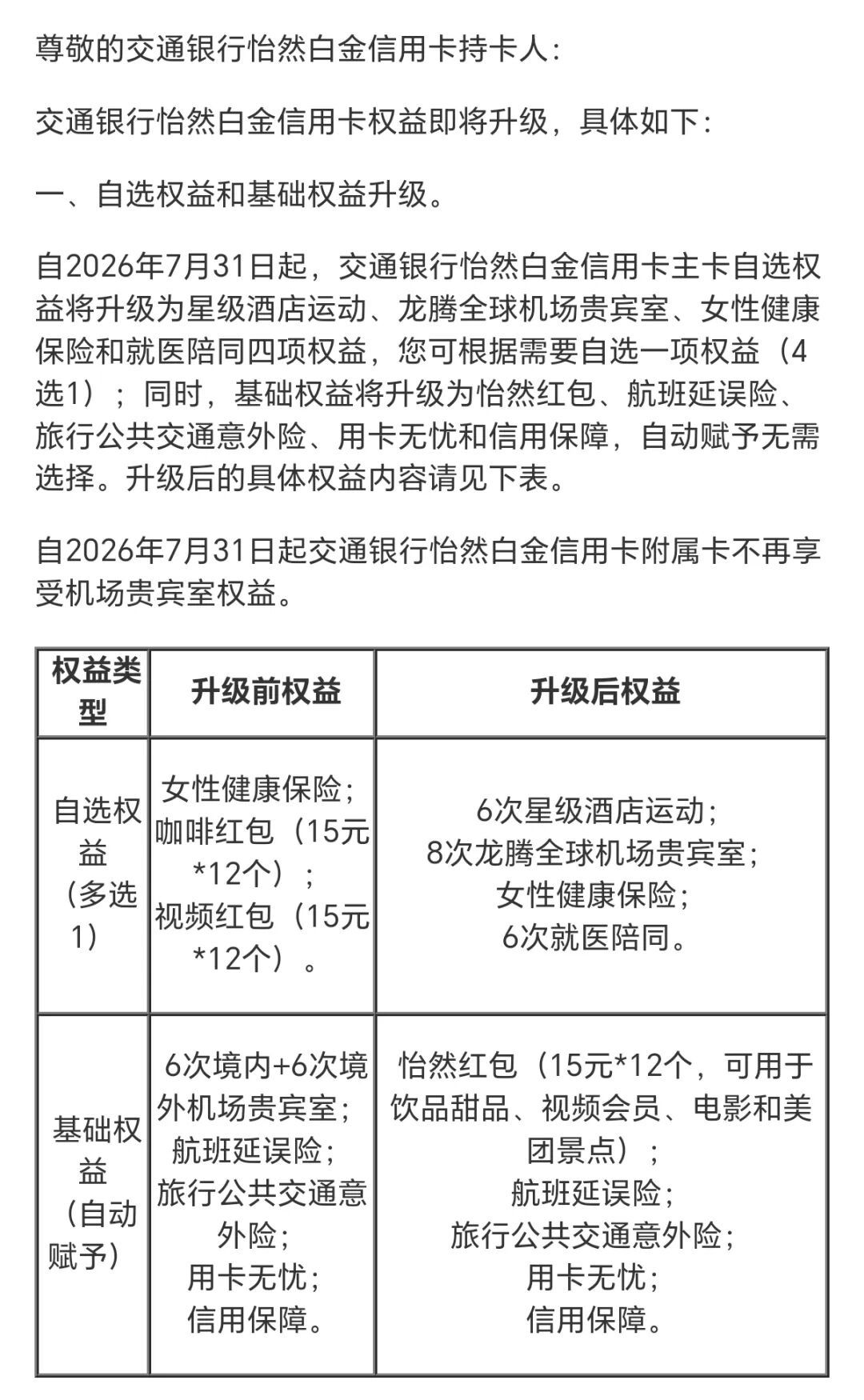 交行怡然白“焕新”上线,持卡人在算另一笔账:180元红包实测只值60,先查你卡在哪条周期线再决定掏不掏25万分
