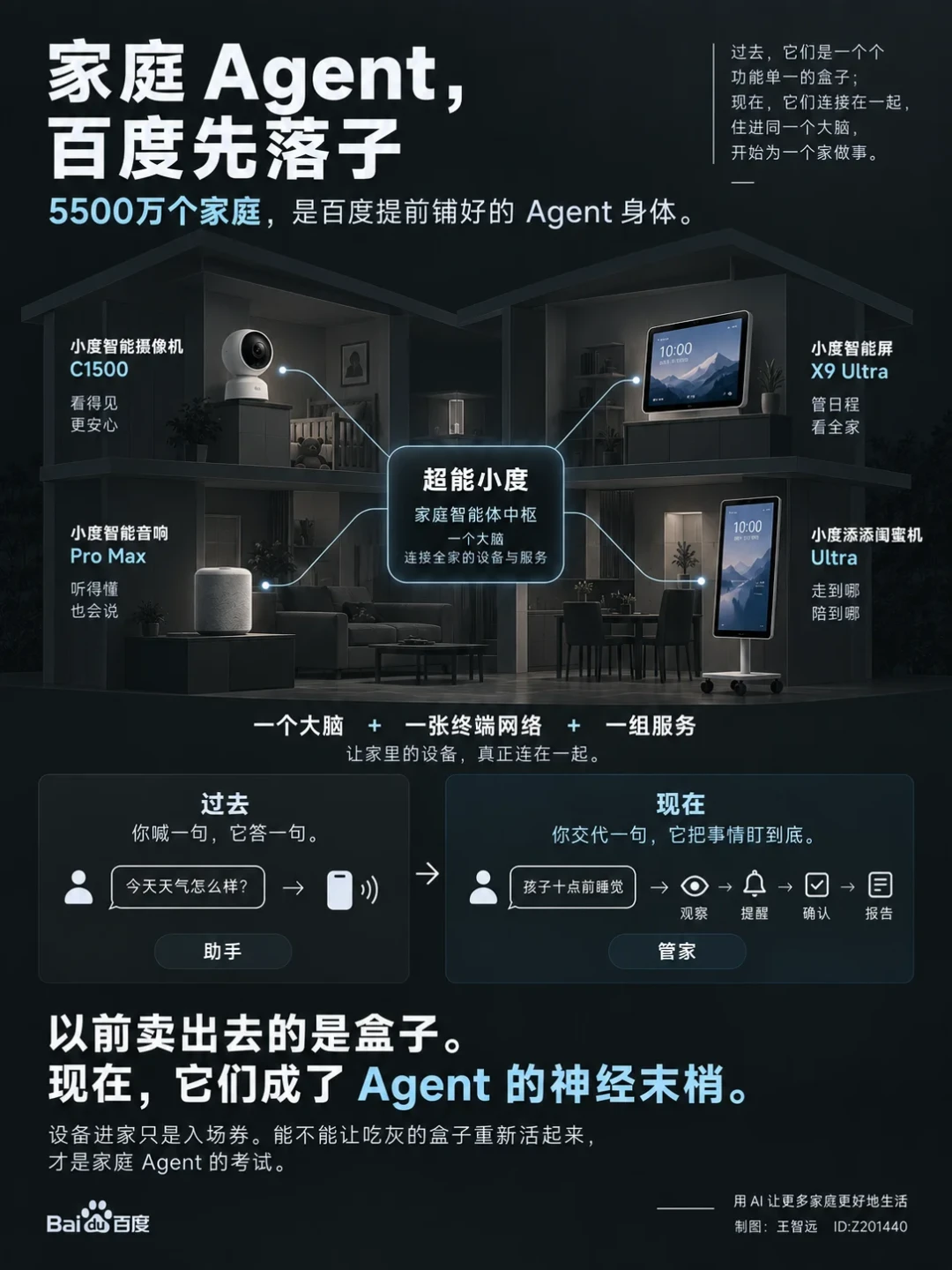 小度把传感器塞进299元音箱,枪口对准天猫精灵地盘:家里那台老精灵换不换,先对完这三组数