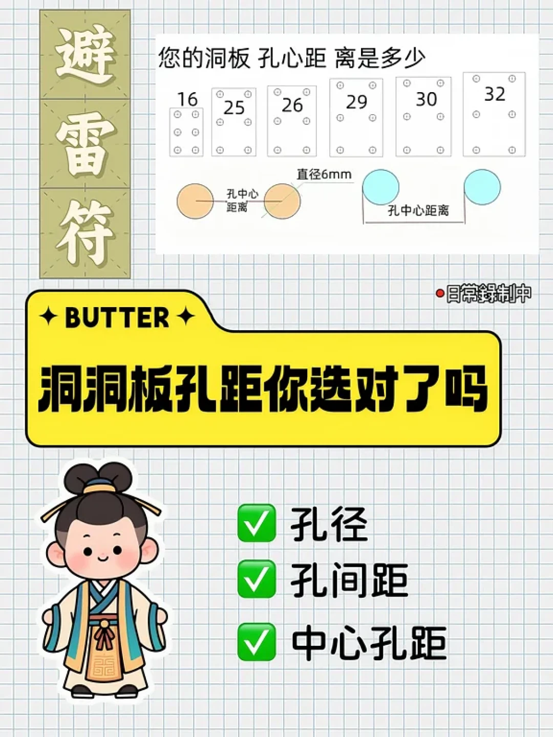 「我都不用,平常就是供着」:翻完小红书3万收藏的平替帖、B站木工坊2500元的算账争论和电动工具上墙帖的评论区,我把工具墙这笔账拆成板子、配件、上墙三笔