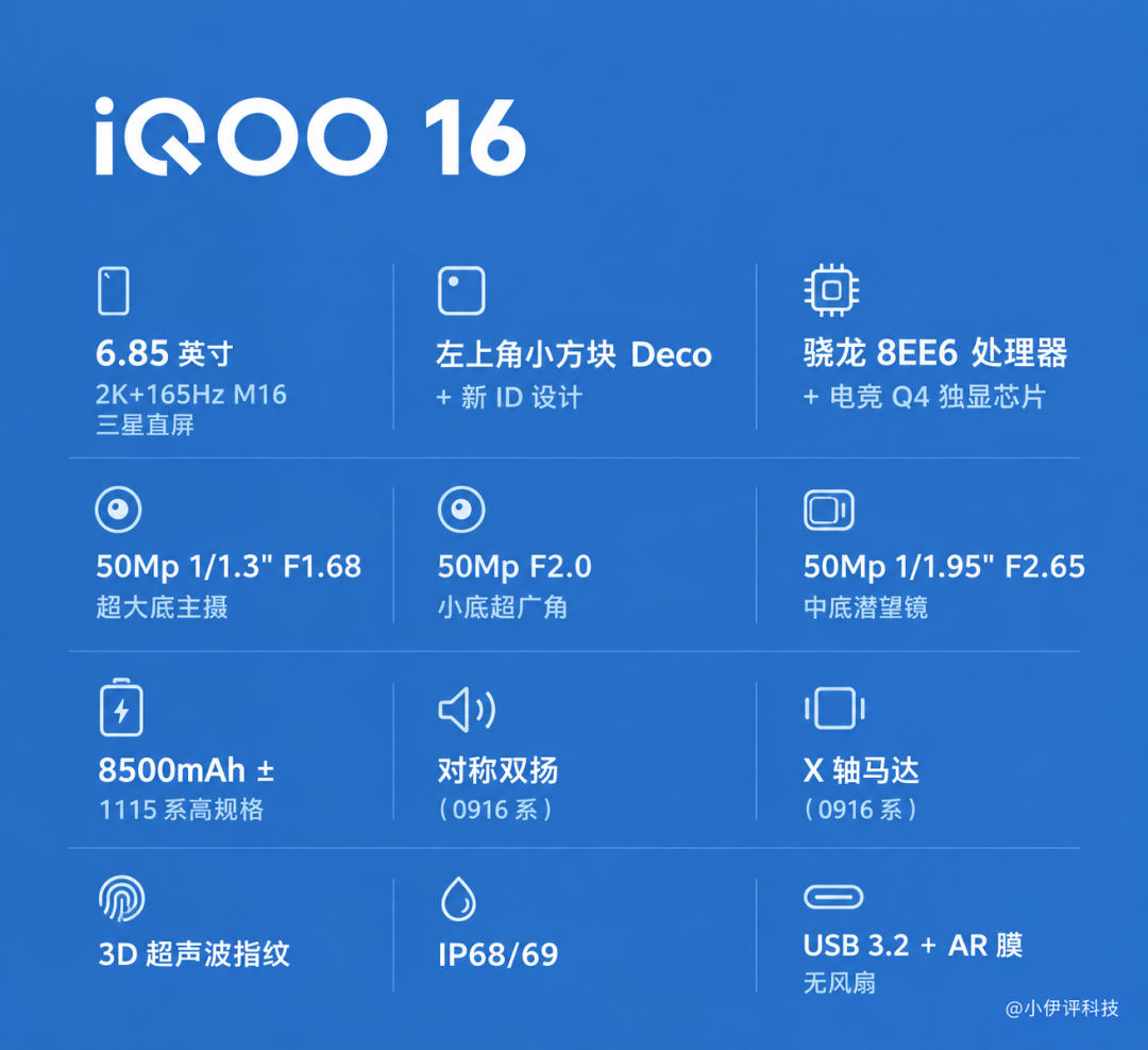iQOO16定档9月底、一加16还要等10月:对完两台「唯二8E Gen6 Pro」的入网与上手爆料,分歧其实是三件事