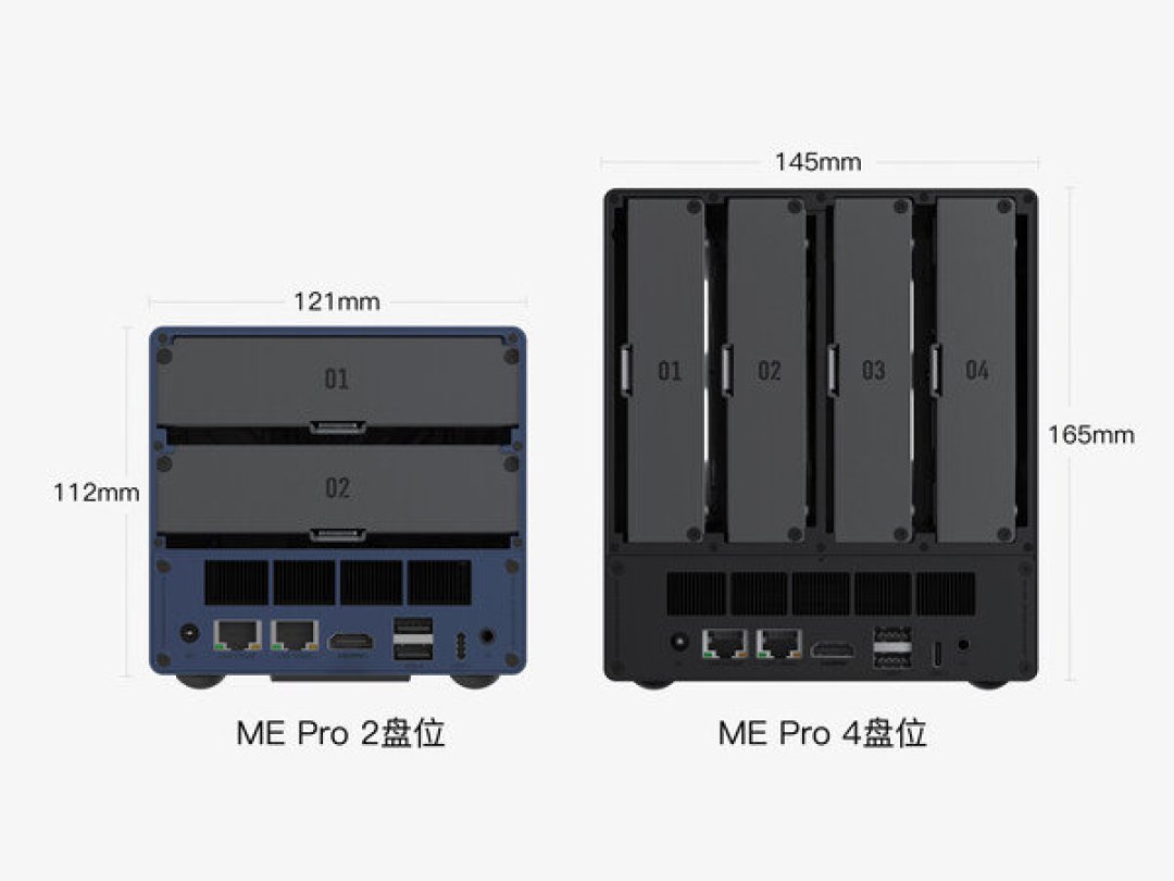 飞牛新NAS用的是零刻老模具：4599元的EVO4 Pro和券后21xx的MEPro H255，先把那个1794元权益包审一遍