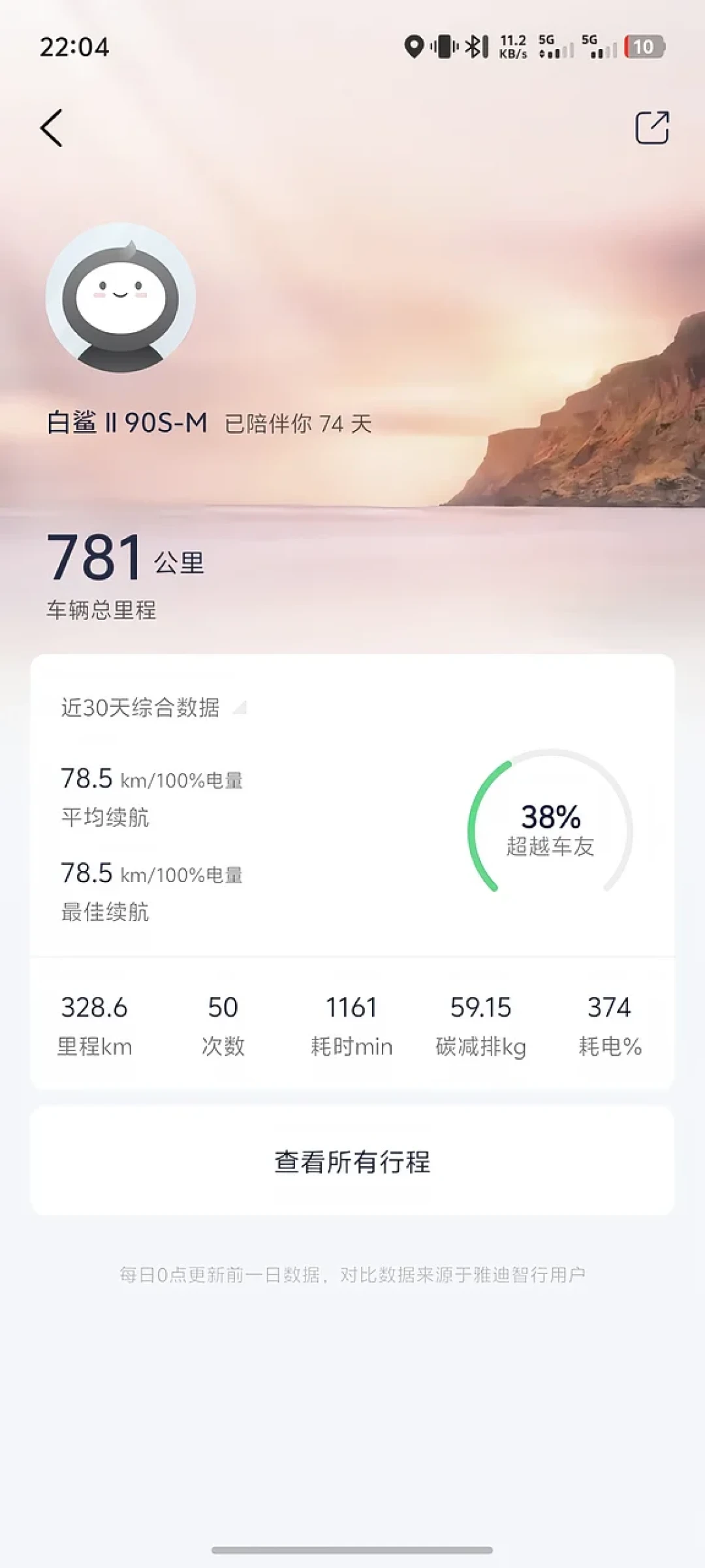 门店说“能用8年”,车主说“续航有点拉”:雅迪钠电车入冬大考前,官方口径、首批实测和五年成本账我全摆出来了