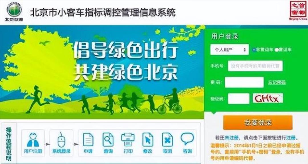 北京家庭36分入围、深圳铁皮从9.5万跌到1.64万、广州增发12万个:一线城市车牌集体松动的这一年,窗口全写着“年底前”