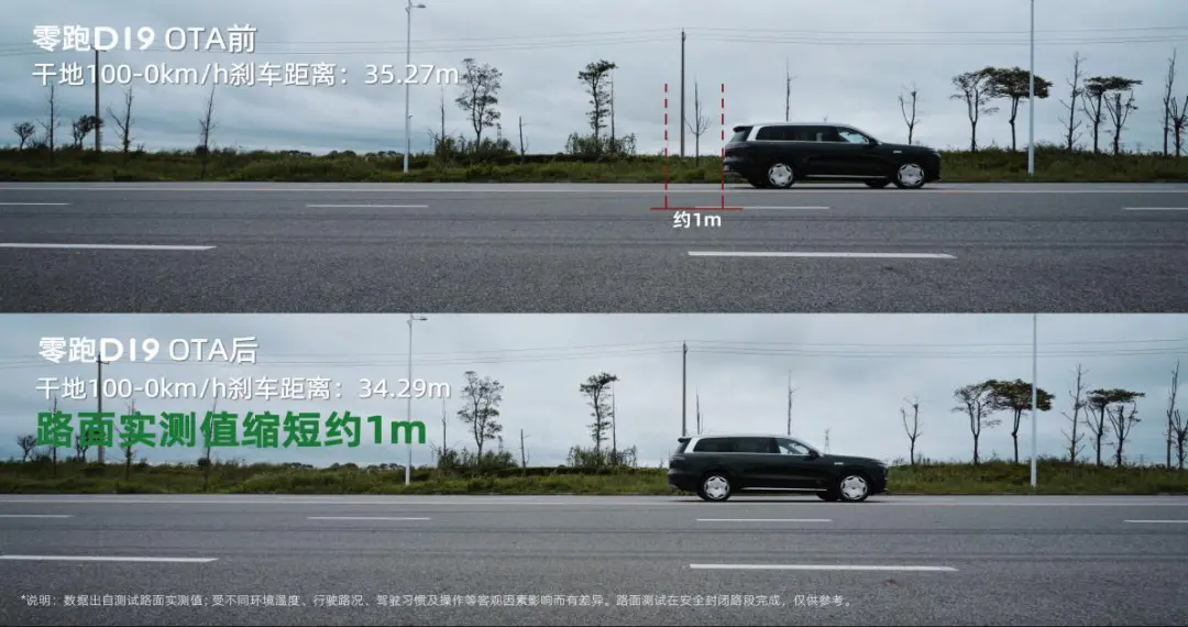 月销10万台的捷报旁边,是一条283评论的