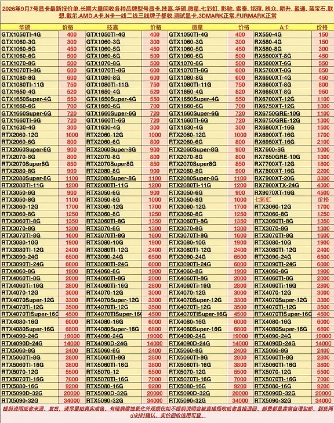 铭瑄自营条先降了200:但这波降价带着倒计时——价目表转头的头一天,谁动、谁别动,我算完了