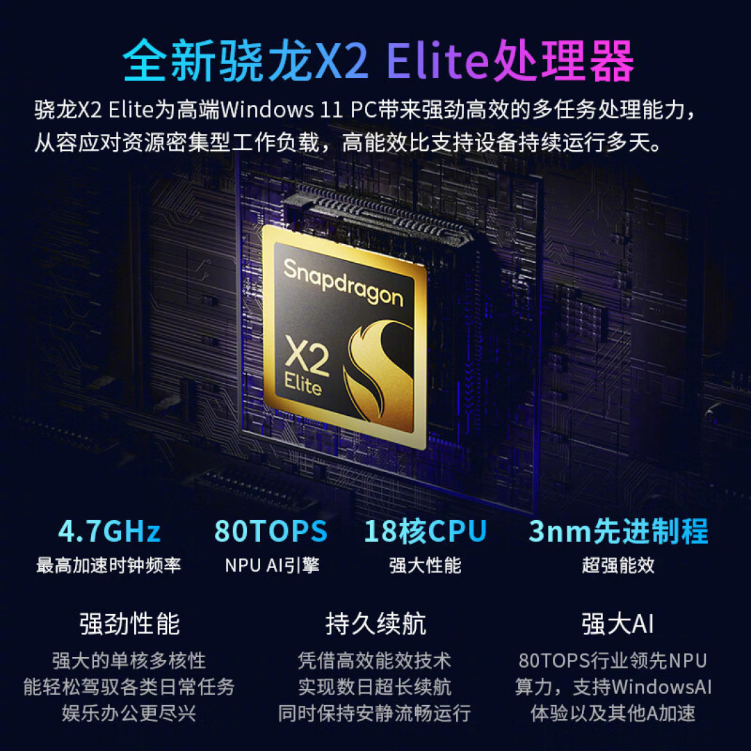 全球首款骁龙X2 Elite迷你主机今晚9999开卖:零刻的万元档等等党,比价名单上多了台ARM机,先算完三笔账