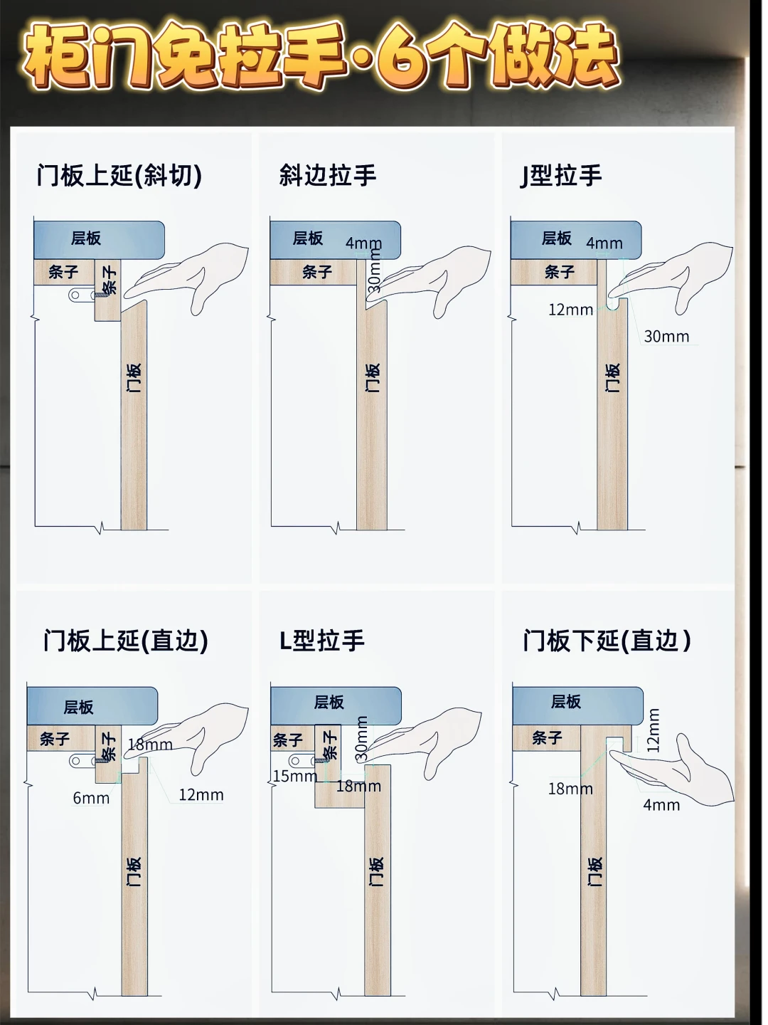 商家说