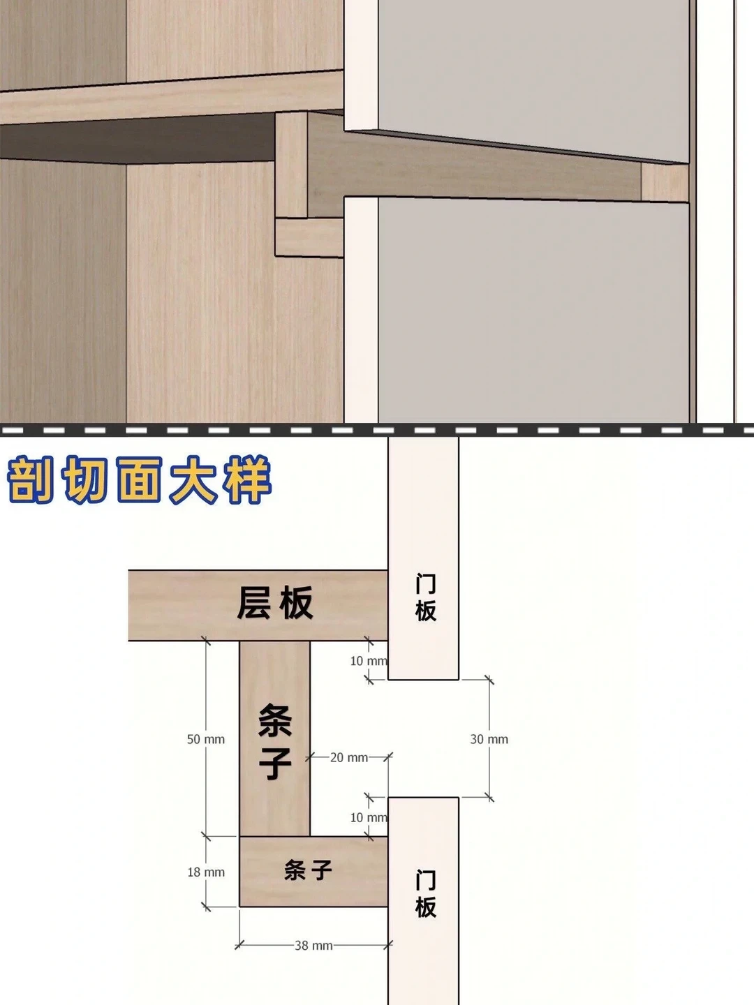 商家说
