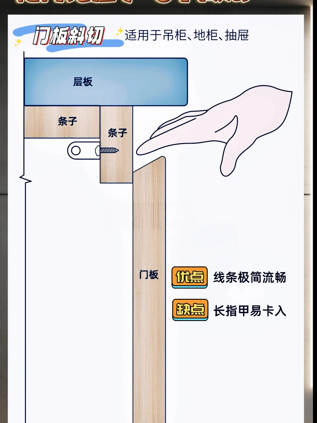 商家说