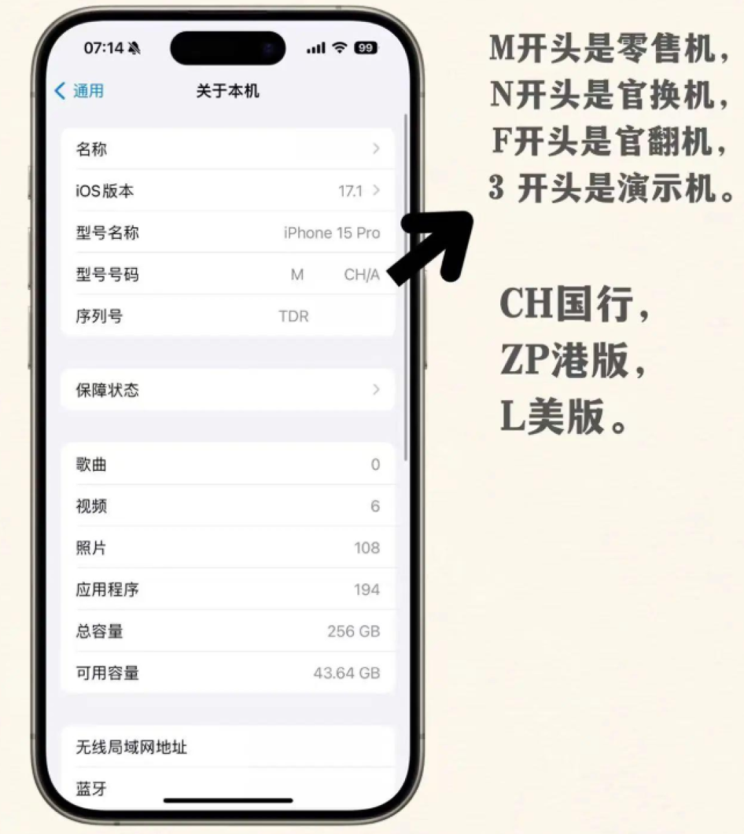 二手iPhone 16腰斩和等等党一败涂地都是真的?核完转转涨价日成交量+11.6%、三层分裂行情、官翻机82-90折和「爱思全绿不算数」的验机新坑,这份发布会后的「买旧不买新」决策表请收好