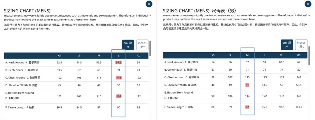 montbell尺码别信