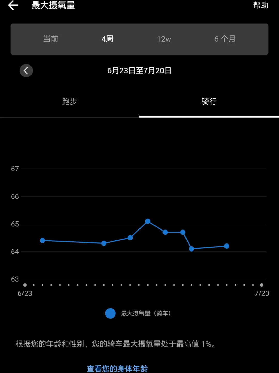 「晒最大摄氧量」的帖子刷屏了:评论区39到80,有人手表57、实测47——秋季赛季开跑前,先搞清这三个数