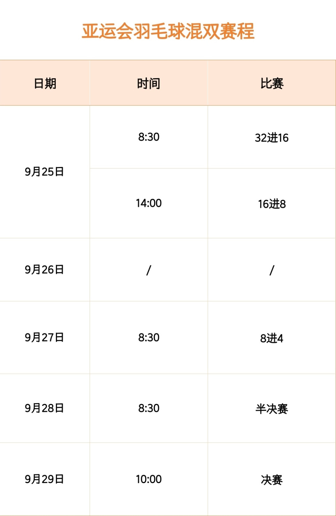雅思退役后第一届亚运会怎么看混双:凤凰9月25日首秀、9月29日五块金牌上午决完,这份赛程按雅思两金的标准给你划好了