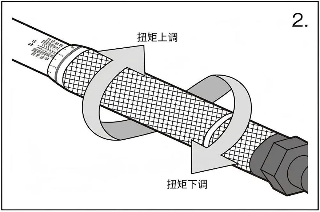 「预设5牛米，把立螺丝拧断了都没响一声」：翻完知乎131万浏览的提问、B站474条评论的骂战和几十条亲历帖，我把扭力扳手这笔账拆成三个争议和三种人