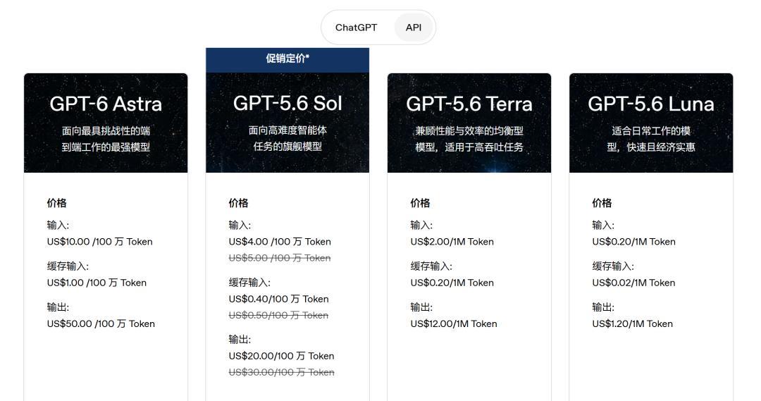 DeepSeek涨完11倍又砍60%:这个月给AI续订阅前,先对清三笔账