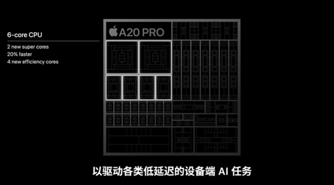 手机史上最快CPU!苹果A20 Pro亮相:2nm工艺+6核心设计 iPhone 18 Pro首发