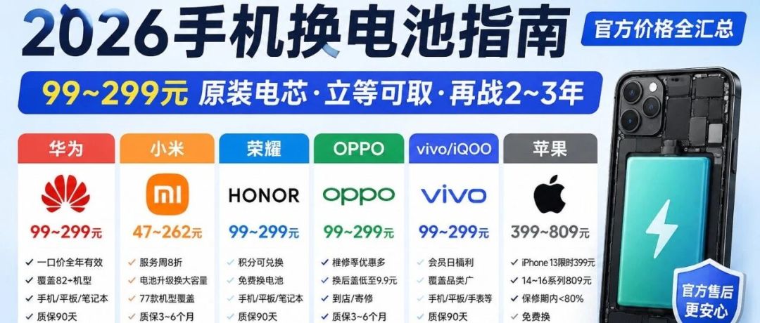 这个秋天决定不换新机？换电池前核完6品牌官方价目表、998条“换完后悔”评论的三类翻车现场和四成掉电不是电池问题的真相，这份旧机续命避坑表请收好