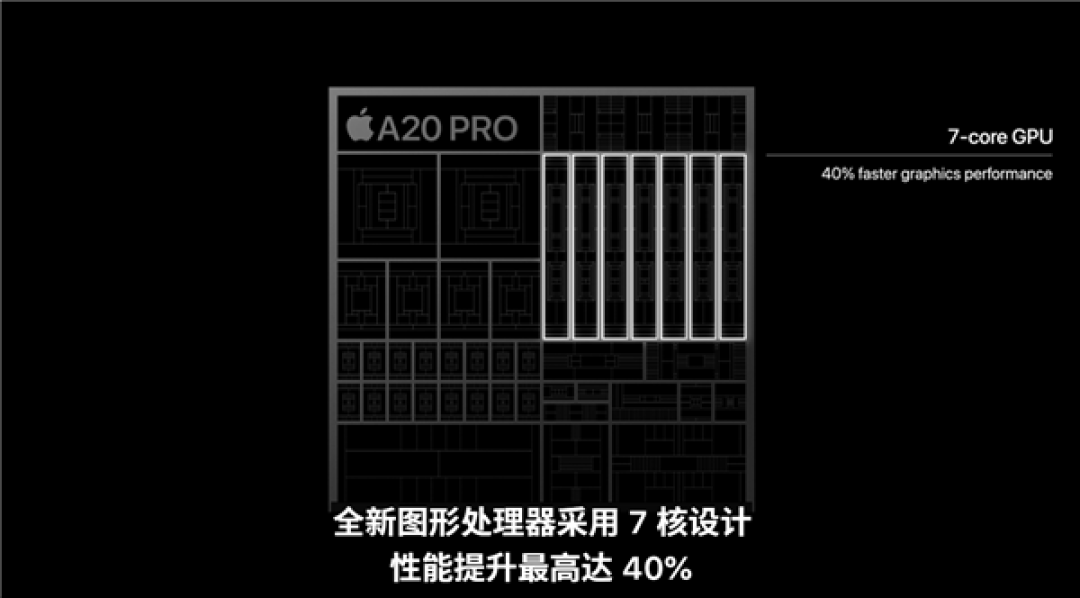iPhone 18 Pro/Pro Max正式发布:首发2nm A20 Pro 主摄首次支持可变光圈