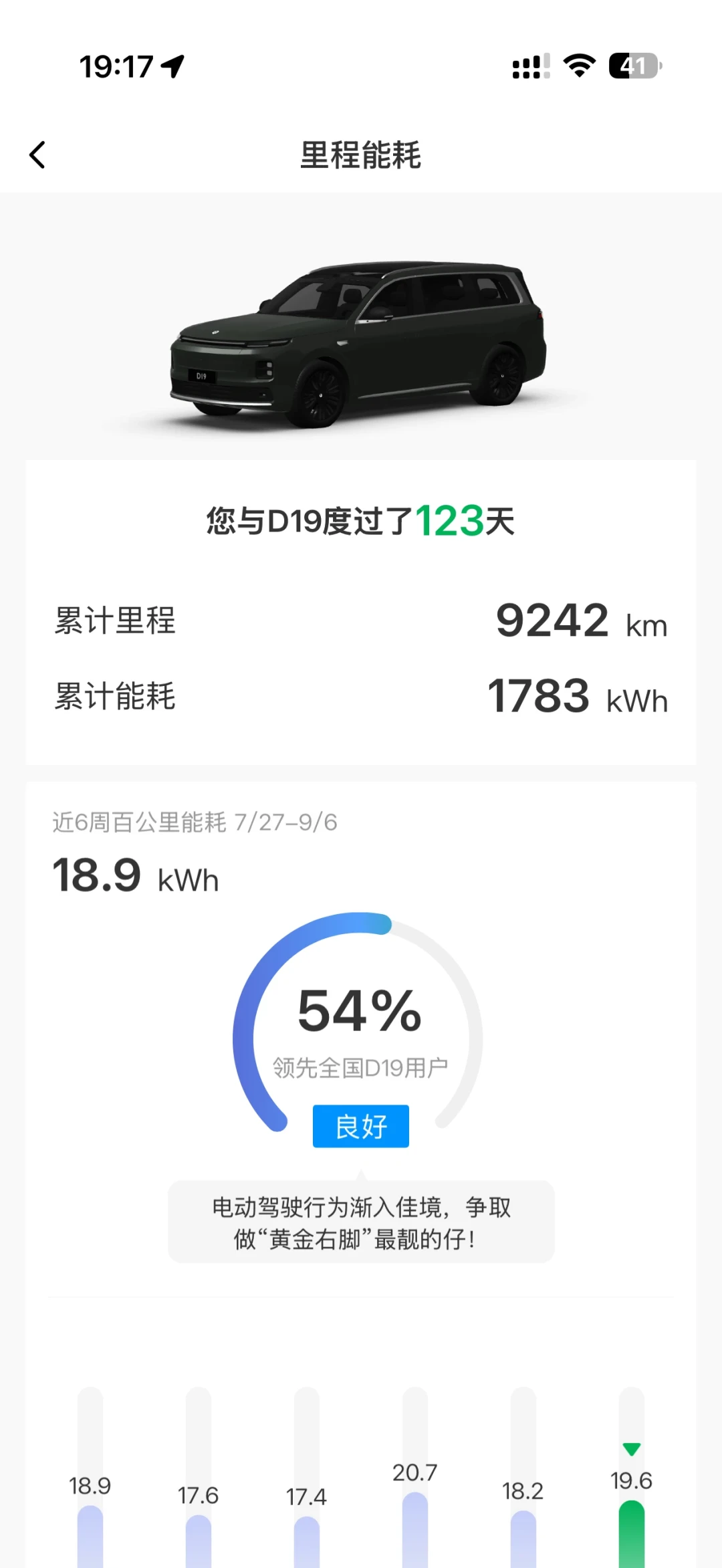 太原那台火还没出报告,零跑D19的首份一万公里作业先交了:扒完9月这批长测和首保帖,能定3件事、还有4件事待查