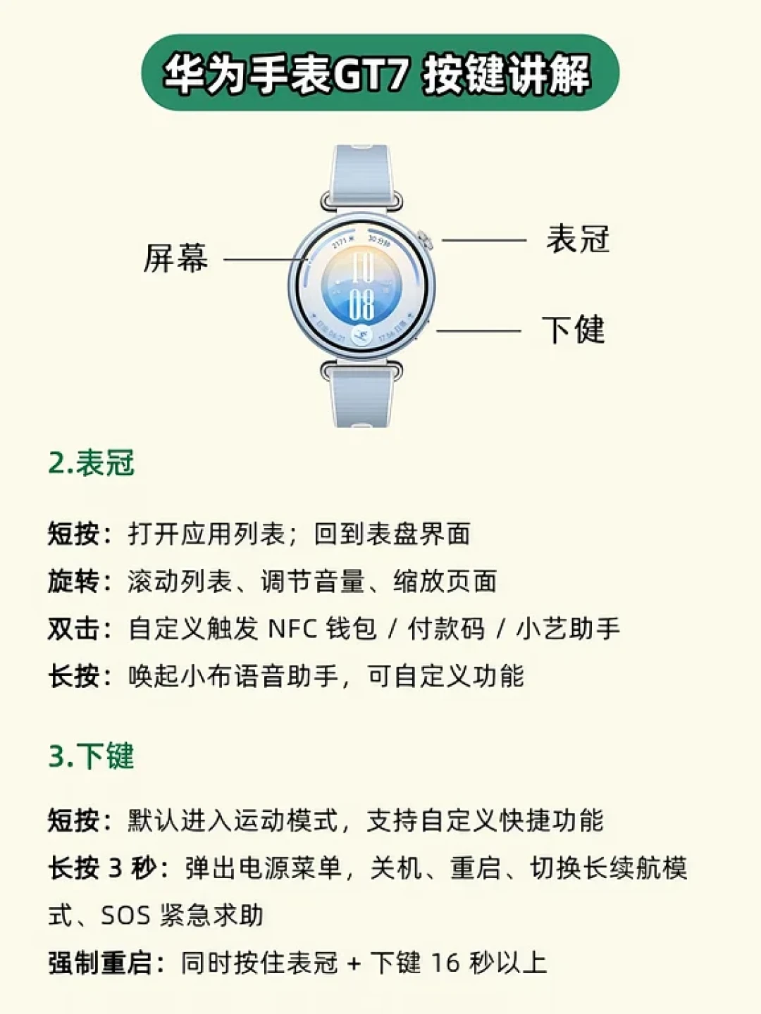苹果发布会当晚,iPhone用户正在