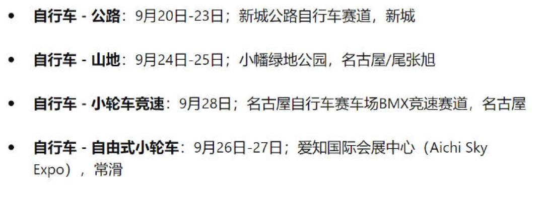 场地亚锦赛1比16输给日本,这次直接打上门去:亚运会自行车22块金牌10天后开抢,我对完全部赛程、公路7人名单和选拔规则、苑丽颖的9.976秒世界纪录,给想给中国队加油的车迷排好观赛攻略