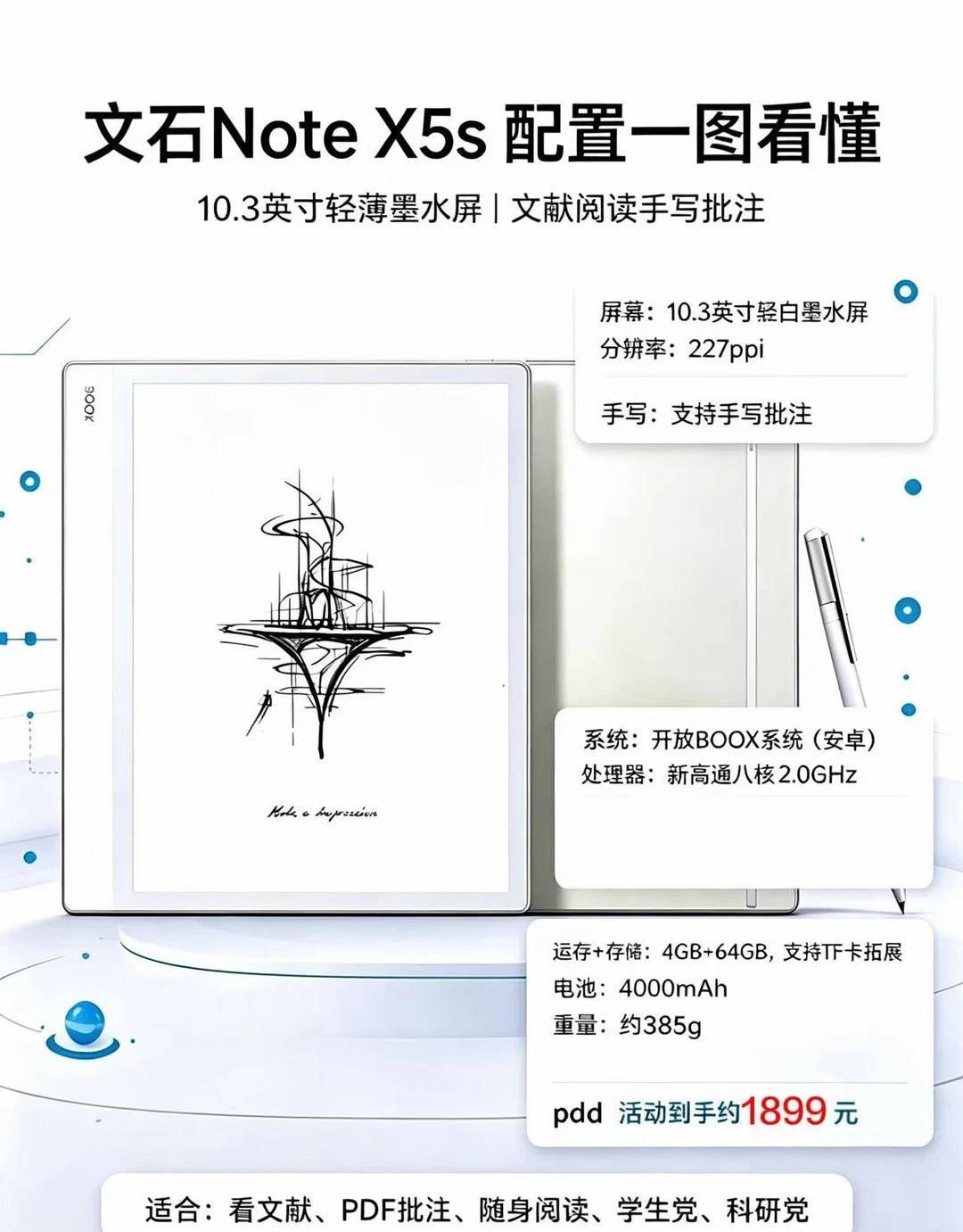为“护眼”买文石的人,正在为“眼累”吵起来:全网14篇体验帖盘成四本账,先分清你累的是哪种眼