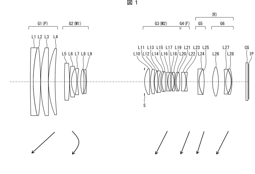 腾龙50-600专利公开了:12倍、F7.3,还是比适马60-600暗半档——候鸟季的