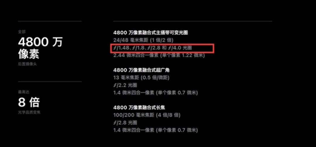 iPhone 18 Pro配备4800万三摄:首次加入可变光圈 苹果史上最强大的影像系统