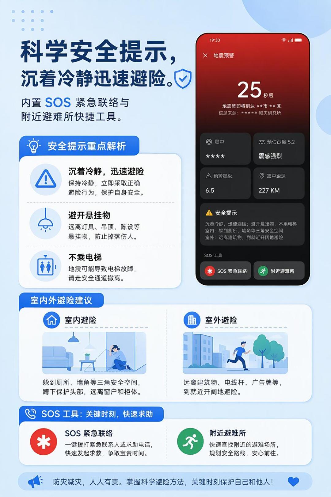 济源3.6级地震之夜：手机弹的是4.4级、台网定的是3.6级，一加用户今晚先把这条预警路径走完