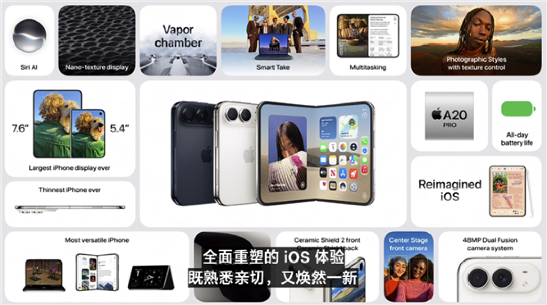 15999元起！苹果首款折叠屏iPhone Duo发布：内屏首次屏下前摄、仅支持eSIM