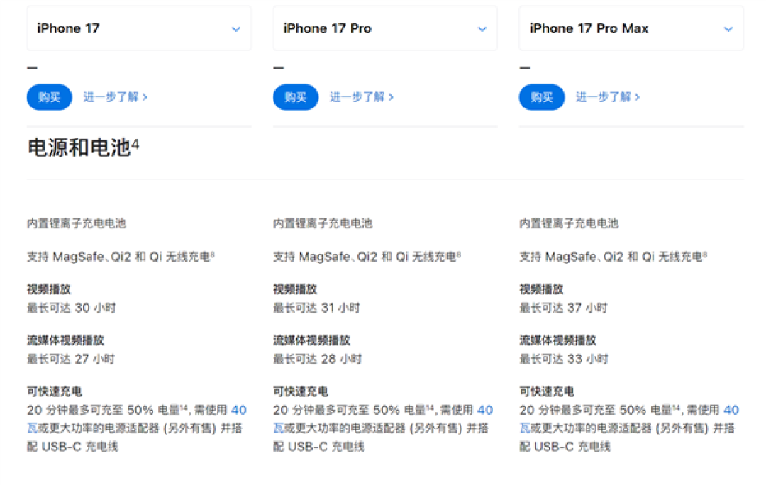 iPhone 18系列与17系列电池对比:iPhone 18 Pro Max史上最强续航