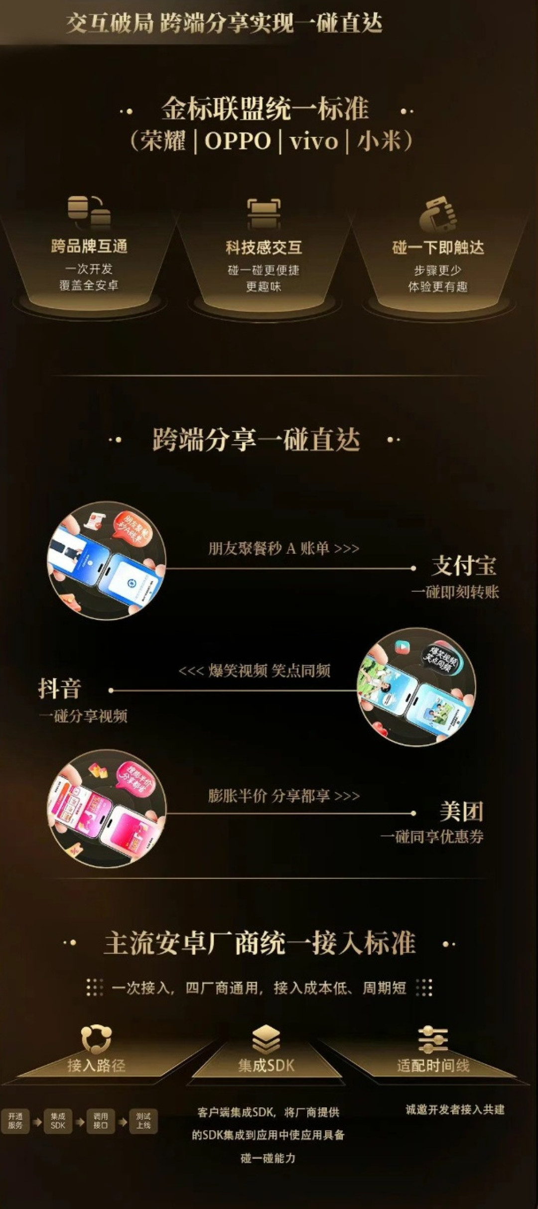 荣耀9号官宣碰一碰商用,米OV荣四家互通:vivo用户先别为它换机,互传的差别、机型名单和NFC打架这三笔账先分开算