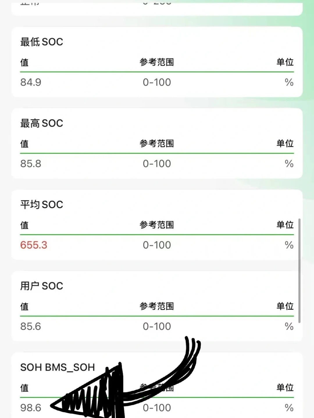 7月提的零跑,