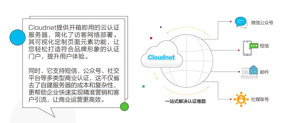 新华三把Cloudnet接进了腾讯办公智能体：官号连夜连发两条、播放还没破百——让AI运维你的网络之前，先对完这三笔账