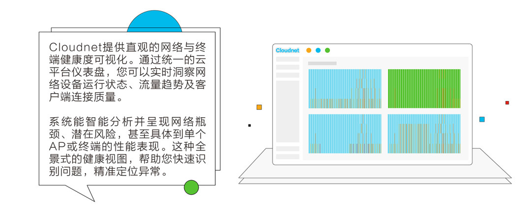 新华三把Cloudnet接进了腾讯办公智能体：官号连夜连发两条、播放还没破百——让AI运维你的网络之前，先对完这三笔账