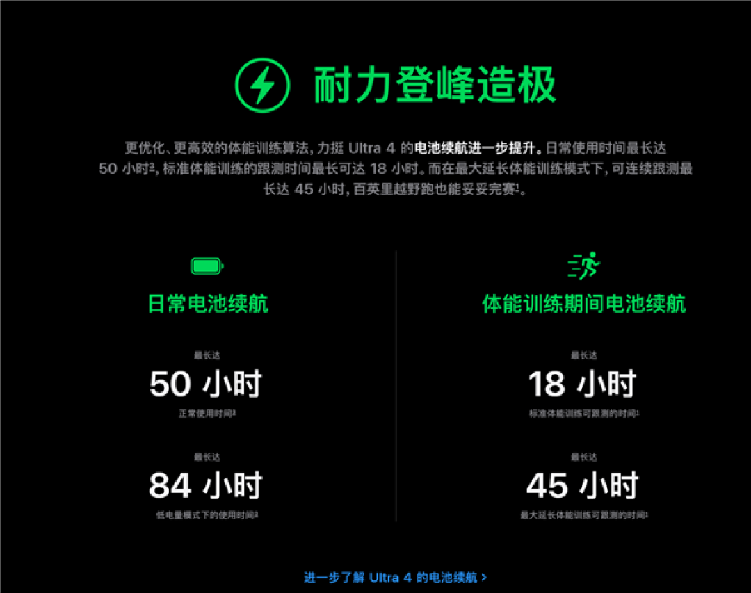 6499元起!Apple Watch Ultra 4发布:全新健康检测、续航50小时