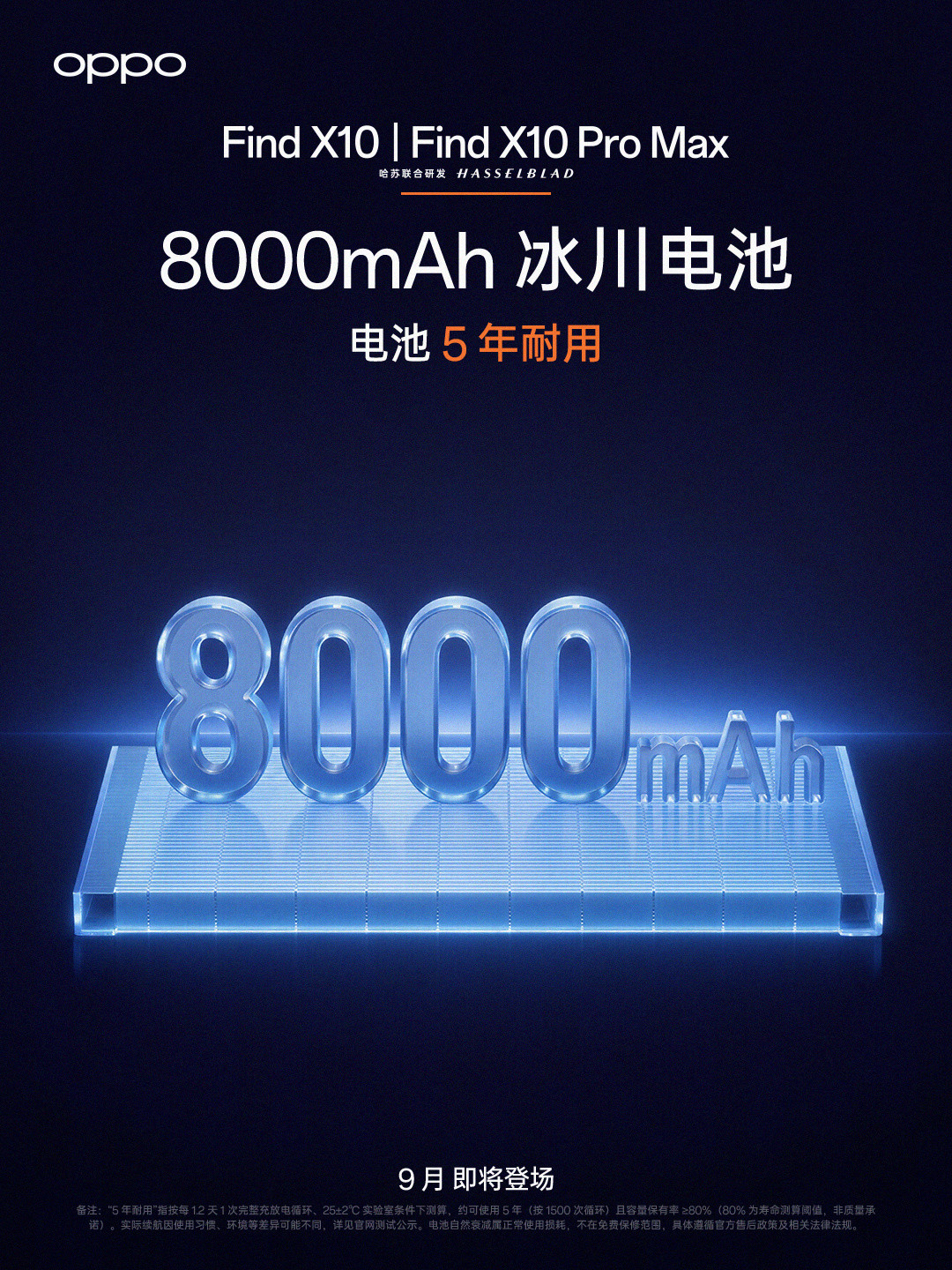 OPPO官宣8000mAh“耐用5年”，同日预订权益里电池却只保2年：1分钱、9块9、199四种价位的三重保对上涨价后的换电池价目表——续航党交钱前，先看完这本空窗账