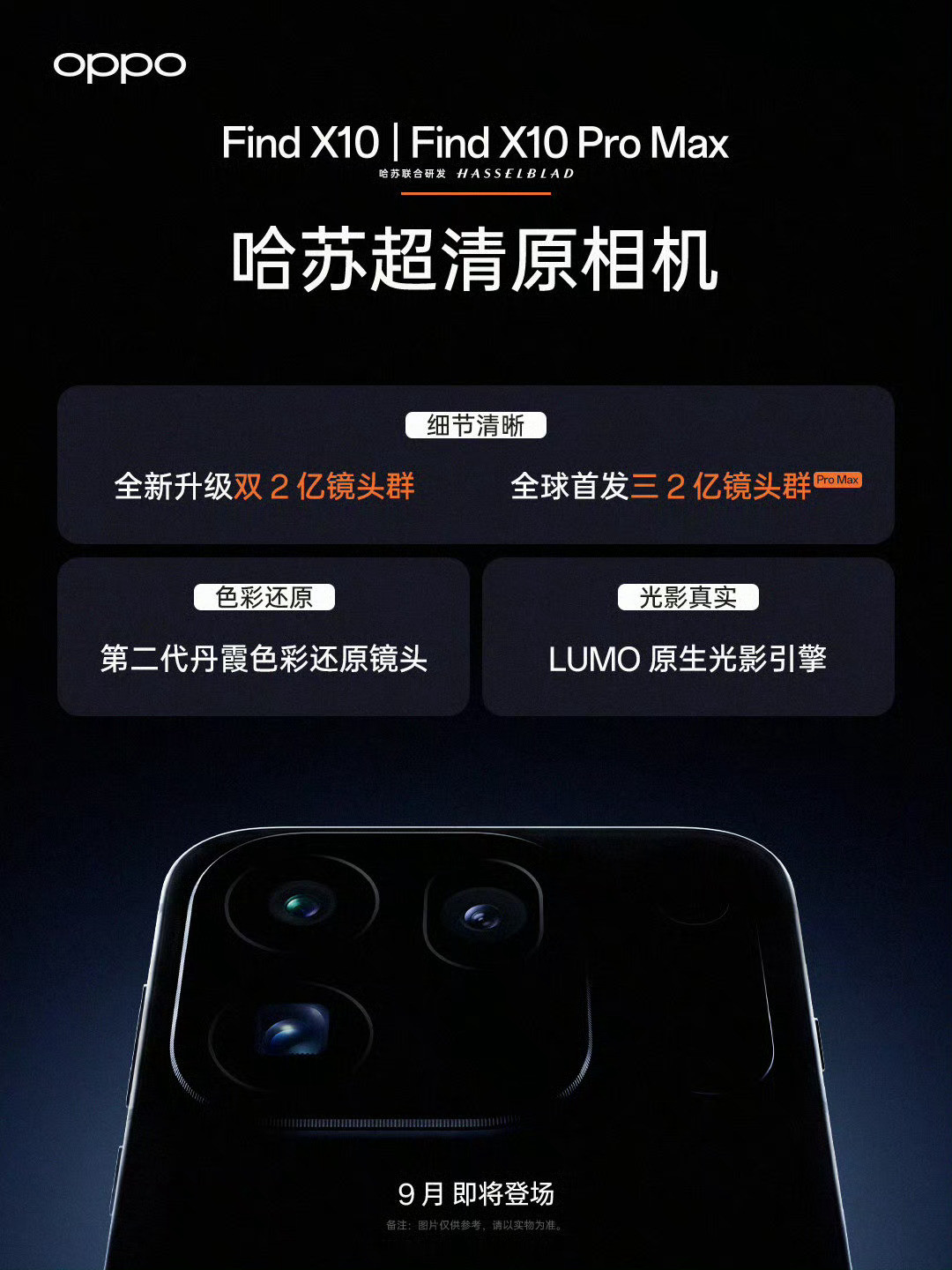 OPPO官宣8000mAh“耐用5年”，同日预订权益里电池却只保2年：1分钱、9块9、199四种价位的三重保对上涨价后的换电池价目表——续航党交钱前，先看完这本空窗账