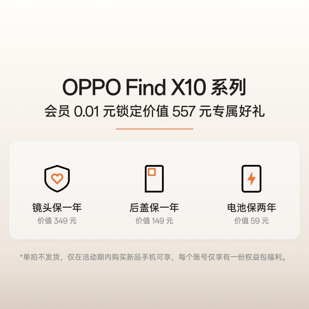 OPPO官宣8000mAh“耐用5年”，同日预订权益里电池却只保2年：1分钱、9块9、199四种价位的三重保对上涨价后的换电池价目表——续航党交钱前，先看完这本空窗账