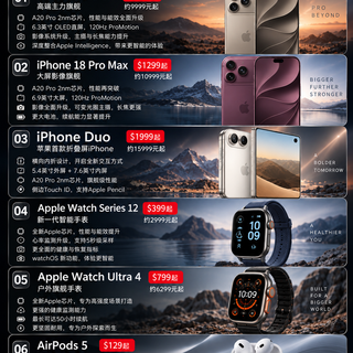 iPhone 18 Pro领衔，苹果六款新品正式发布！