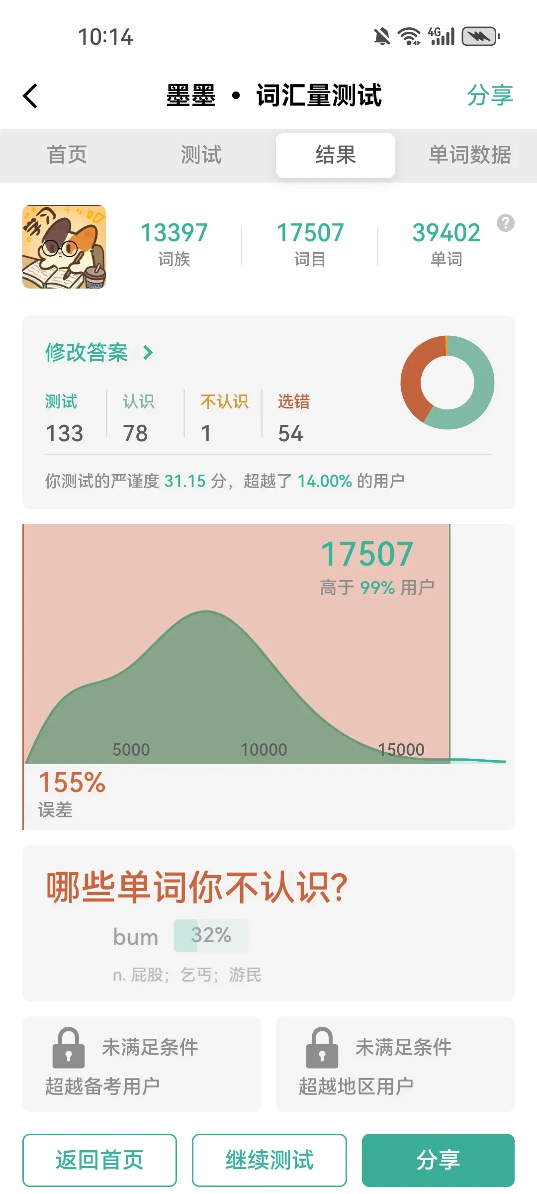 考研倒计时100天,从百词斩换到墨墨算晚吗?88块是三笔成本里最小的一笔
