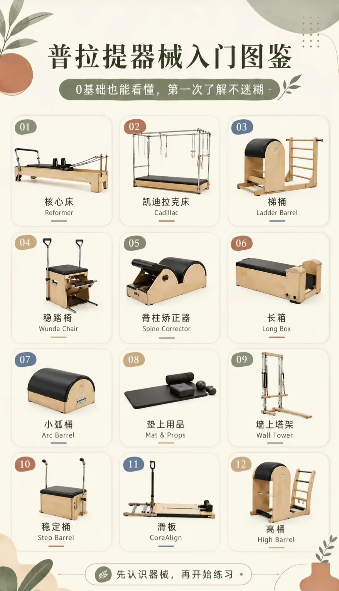 99元体验课、6000元课包、8800元考证：翻了20多条普拉提报班吐槽帖，掏钱前先看床、看教练、看收款账户