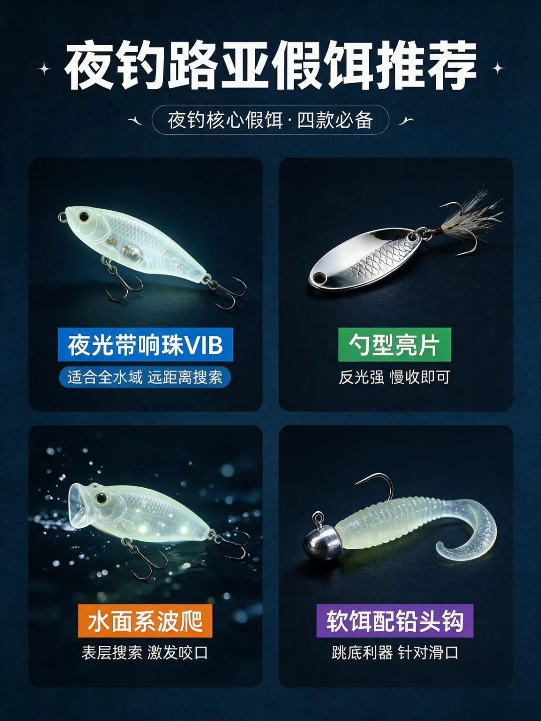 翘嘴季开始了，口却只剩一个小时：翻完全网12篇夜钓实录，九月的晚窗口只认抄收的人