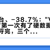 190万台、-38.7%："VR行业凉了"第一次有了硬数据——钱的去向捋完，三个出口都不在头显里