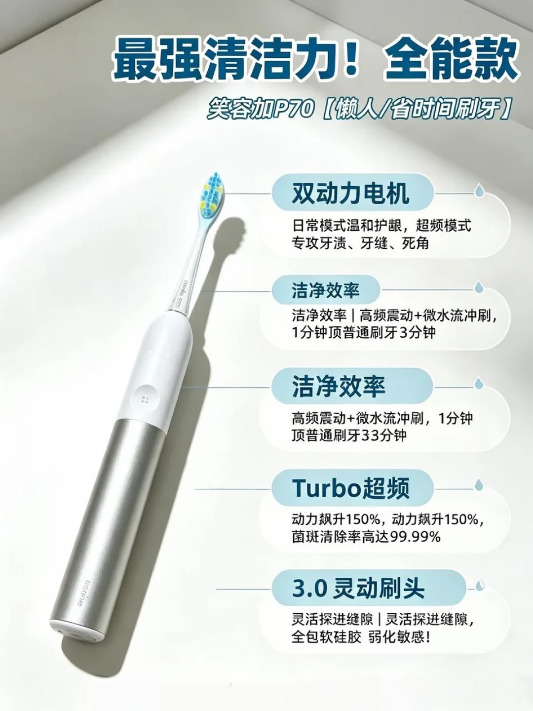 屏显的